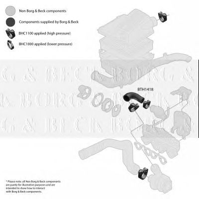 BORG & BECK bth1418 -  Трубка нагнетаемого воздуха
